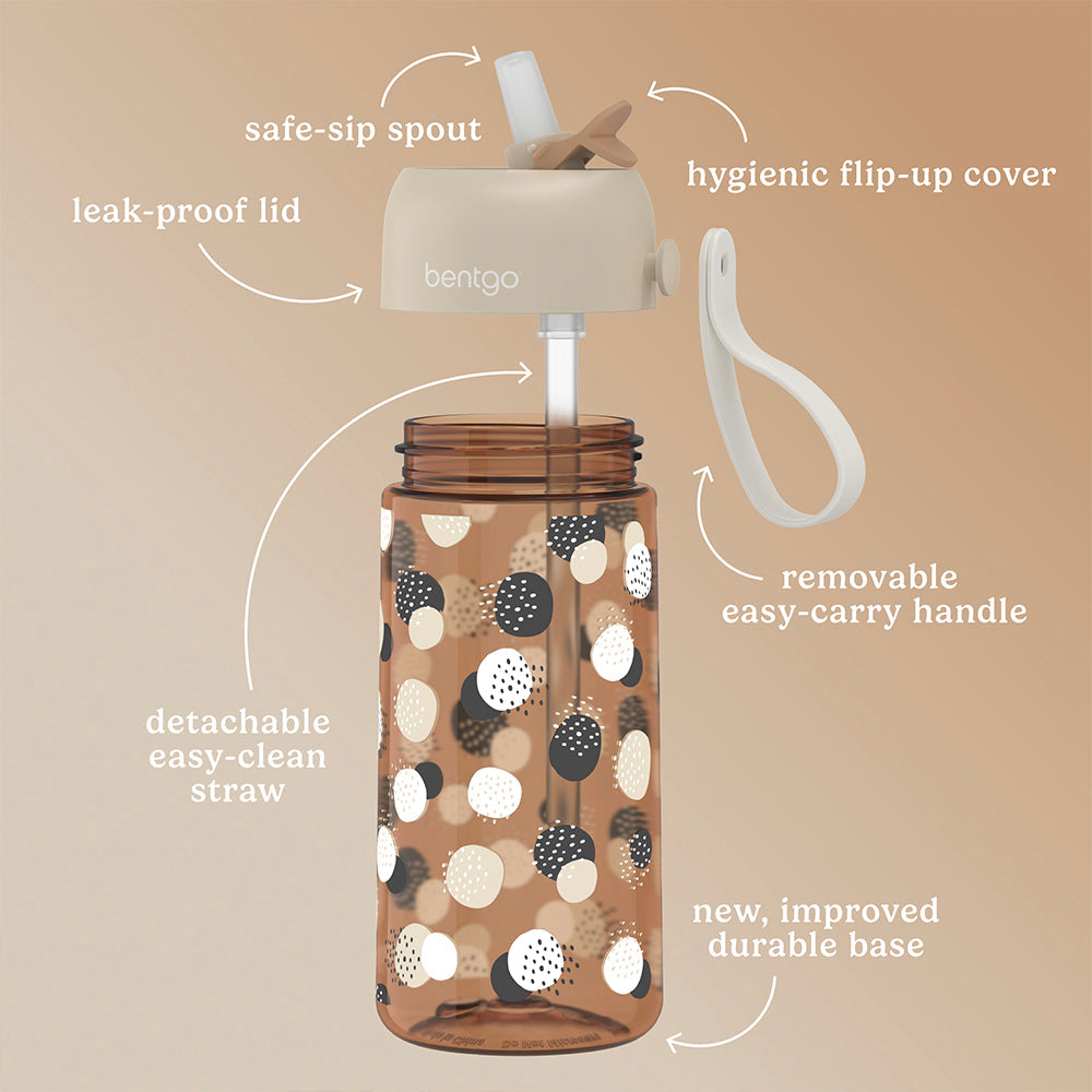 bentgo-kids-whimsy-and-wonder-prints-water-bottle-o1 BGKDWB1-DOT_3.jpg