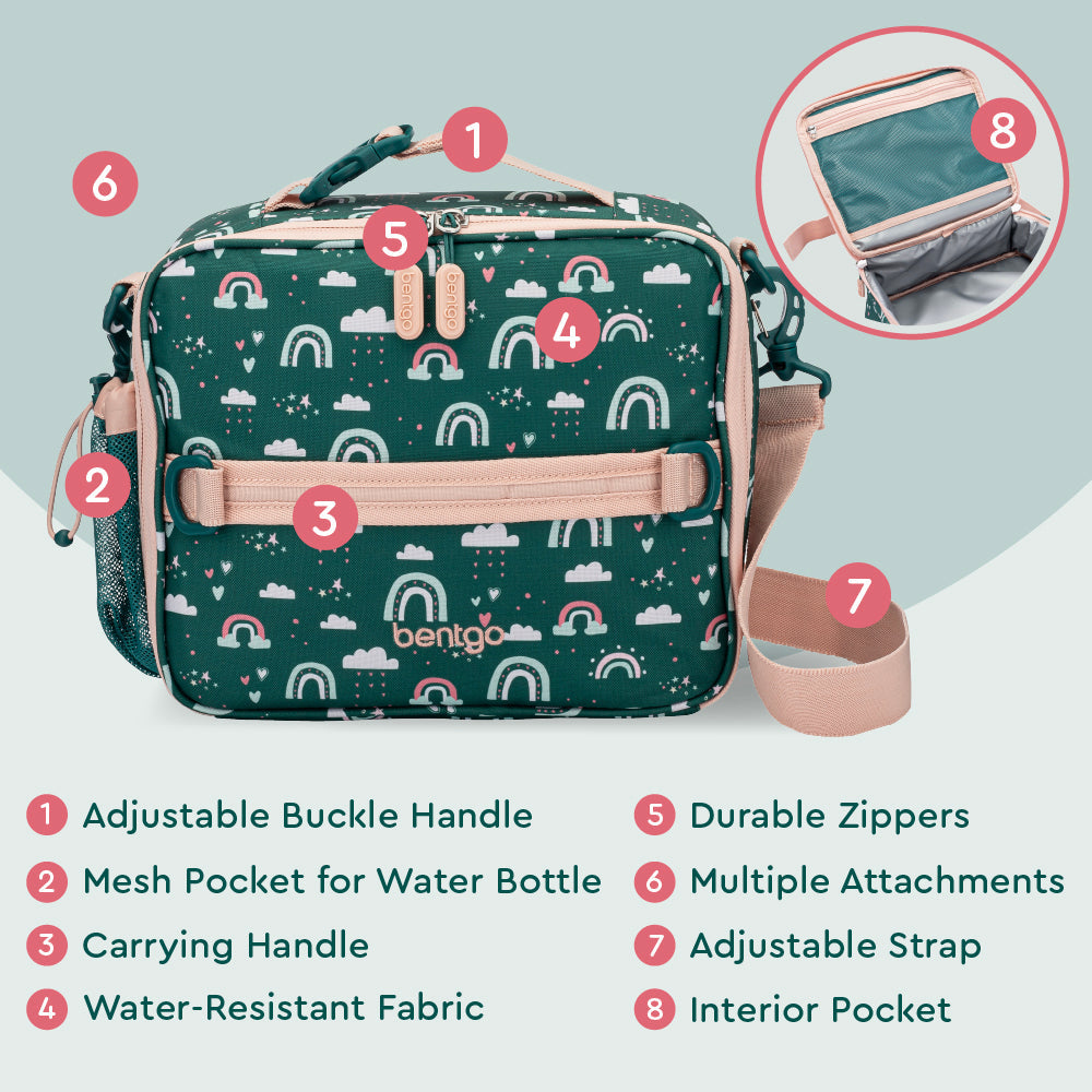 bentgo-kids-prints-lunch-bag-n1 BGPTBAG-CNS_05.jpg